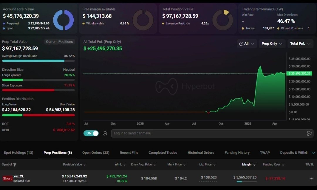 Crypto Rover tweet media