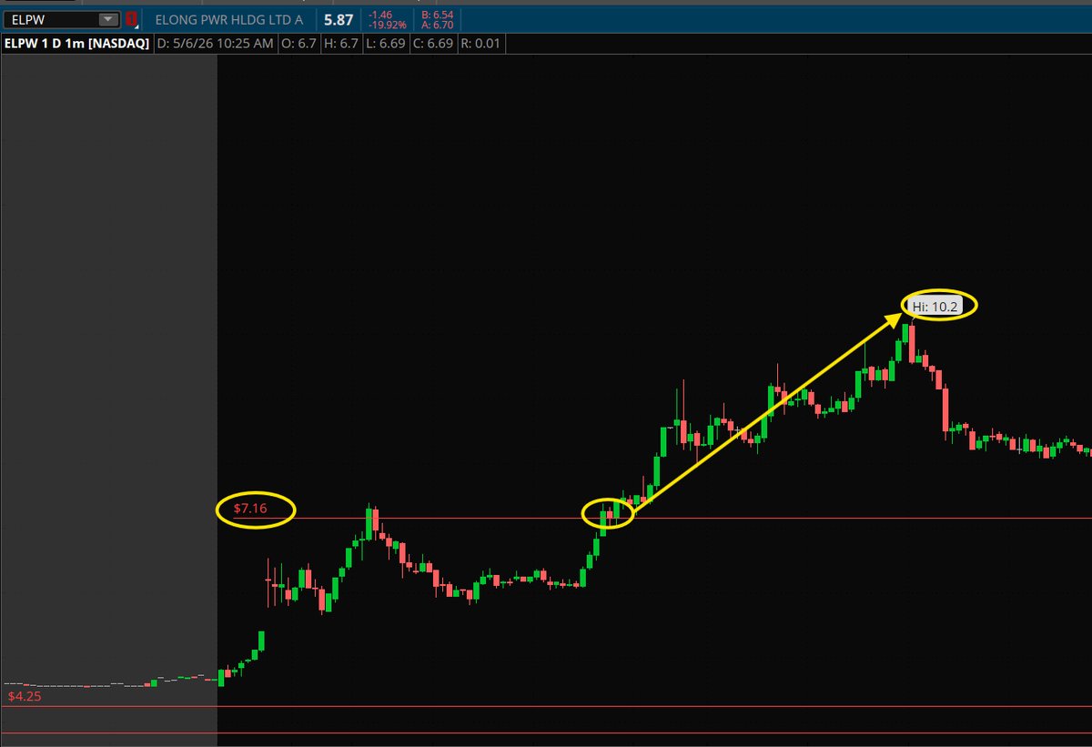 PlayBookTrades 🎯 tweet media