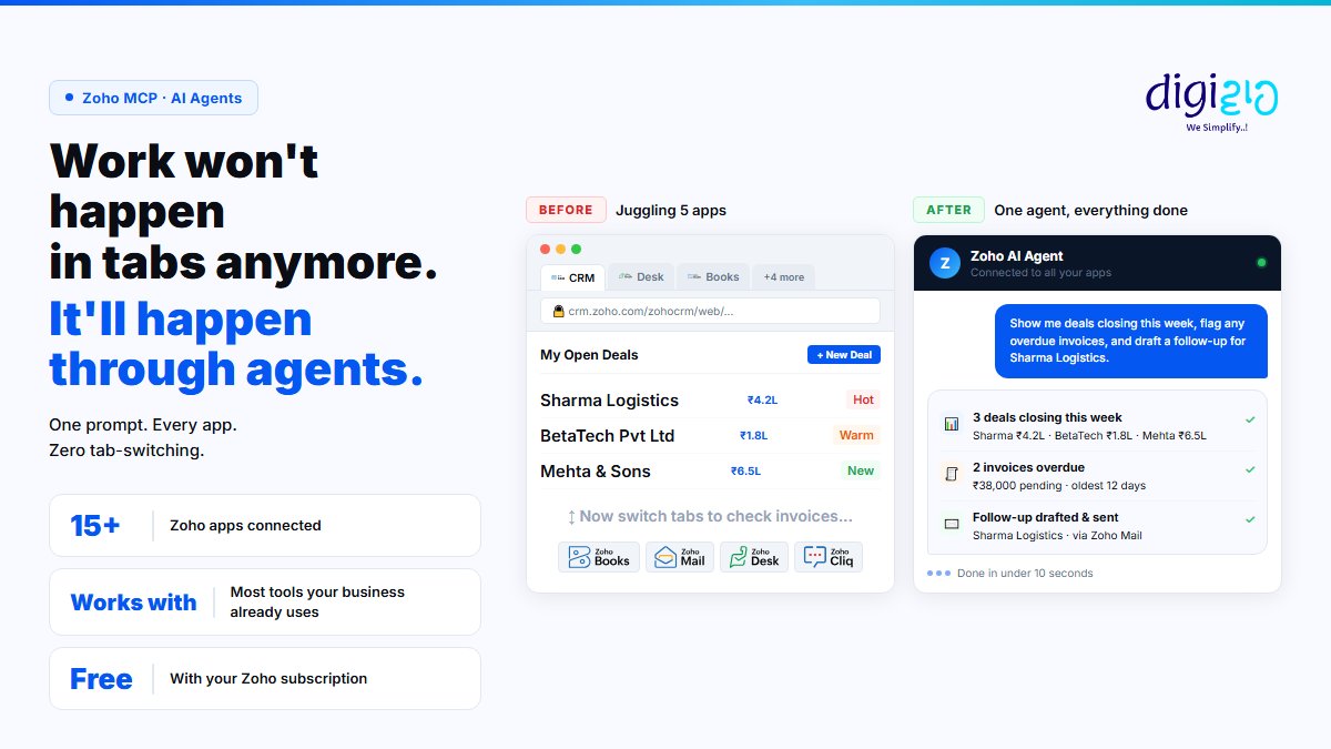 digiwah's tweet photo. Work won't happen in tabs anymore.

One prompt → AI agent pulls from CRM, Books, Desk, Mail → done in 10 seconds.

@ZohoMCP  is free with your @Zoho  subscription.

The tab era is over.

#ZohoMCP #AIAgents #Zoho https://t.co/R76ZiDEyQx