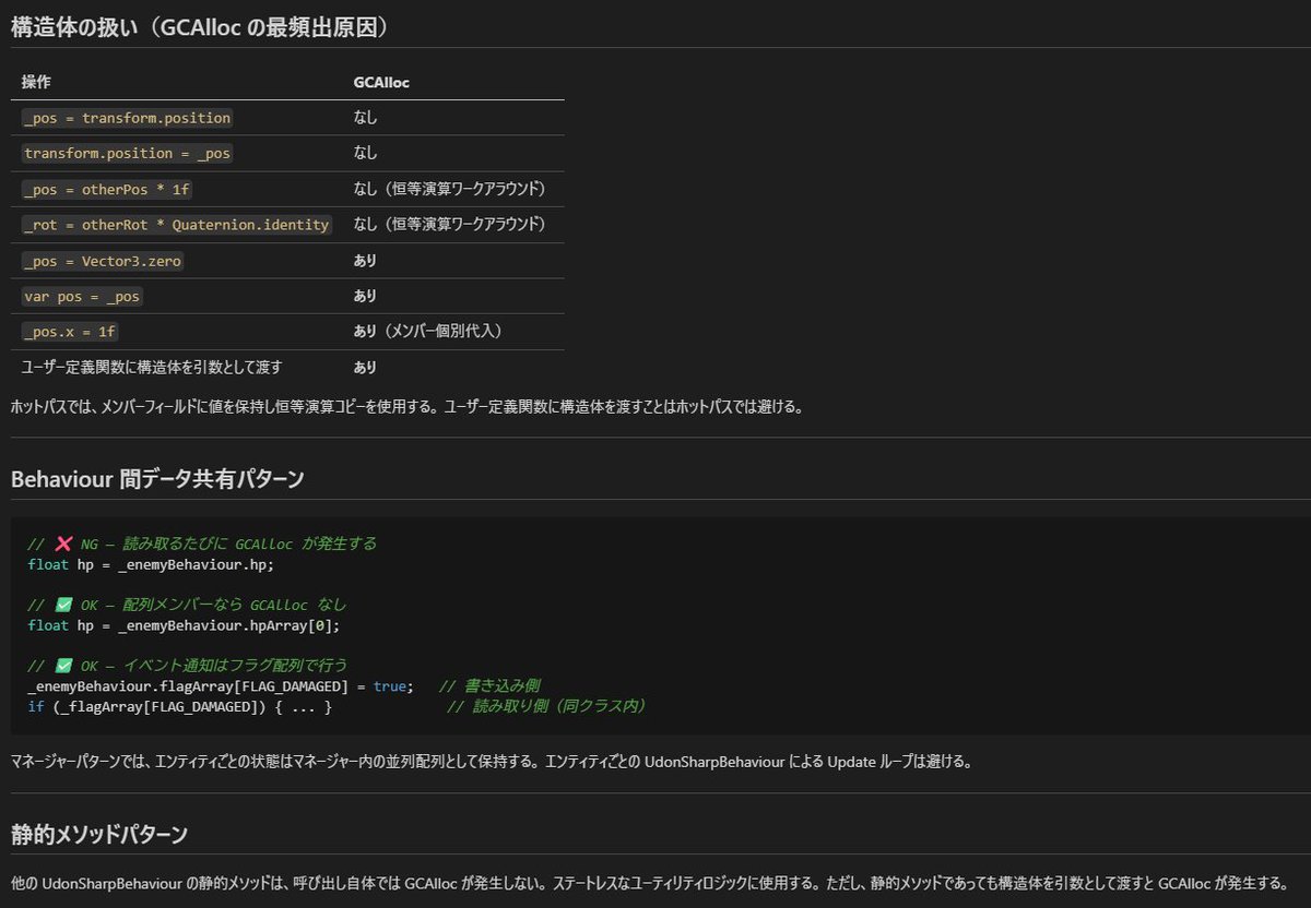 - ℕま(んま)@VRC tweet media