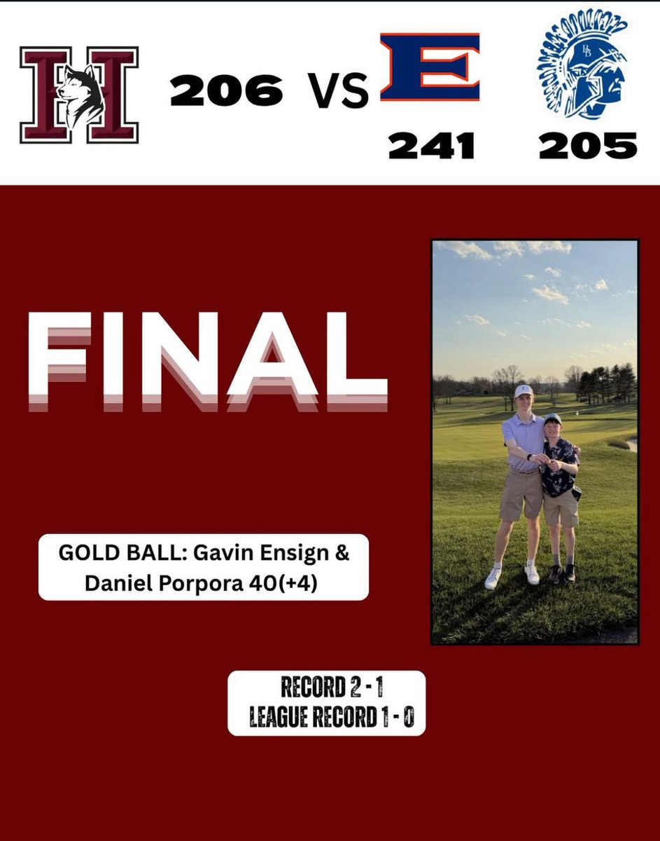 Harrison High School Varsity Golf tweet media