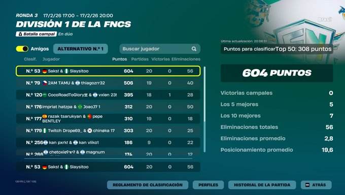Slaysitoo's tweet photo. +1 div 1
  igl 16k pr 
top 50 hoy, solo pido a alguien parecido https://t.co/S8eqOy3vN2