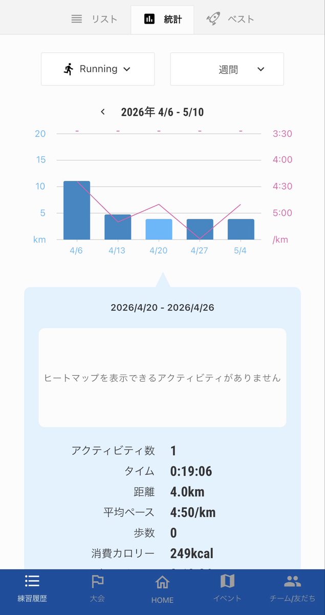 マッハ・ビュー太郎（ひのてつお） tweet media