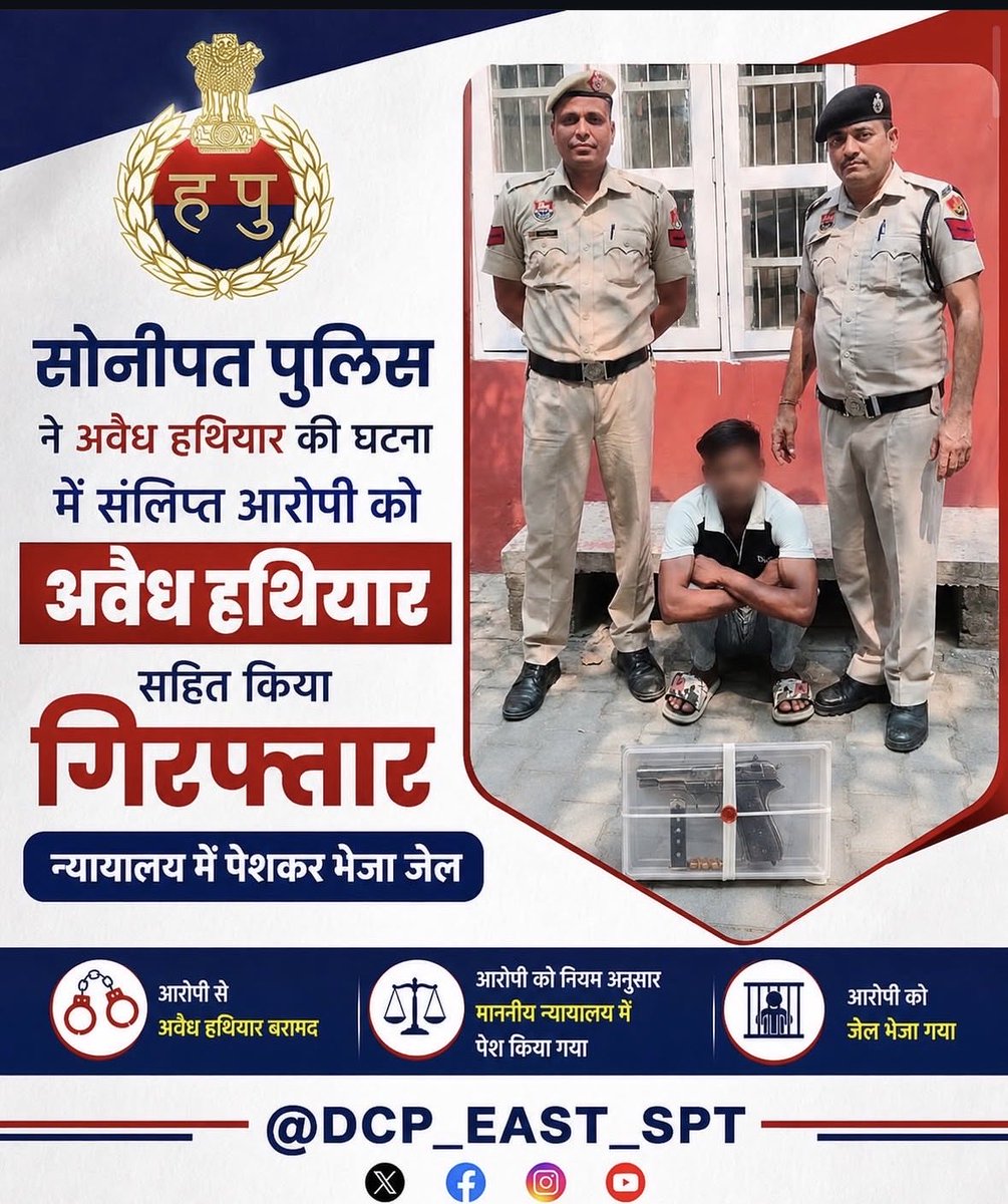 DCP_EAST_SPT's tweet photo. थाना कुण्डली की अनुसंधान टीम में नियुक्त मुख्य सिपाही तरुण संदीप  ने अपनी पुलिस टीम के साथ कार्यवाही करते हुए घटना मे संलिप्त आरोपी को गिरफ्तार किया है। गिरफ्तार आरोपी को न्यायालय मे पेश करके न्यायालय के आदेशानुसार न्यायिक हिरासत जेल भेज दिया गया।
#sonipatpolice #haryanapolice https://t.co/zElt2PbCel