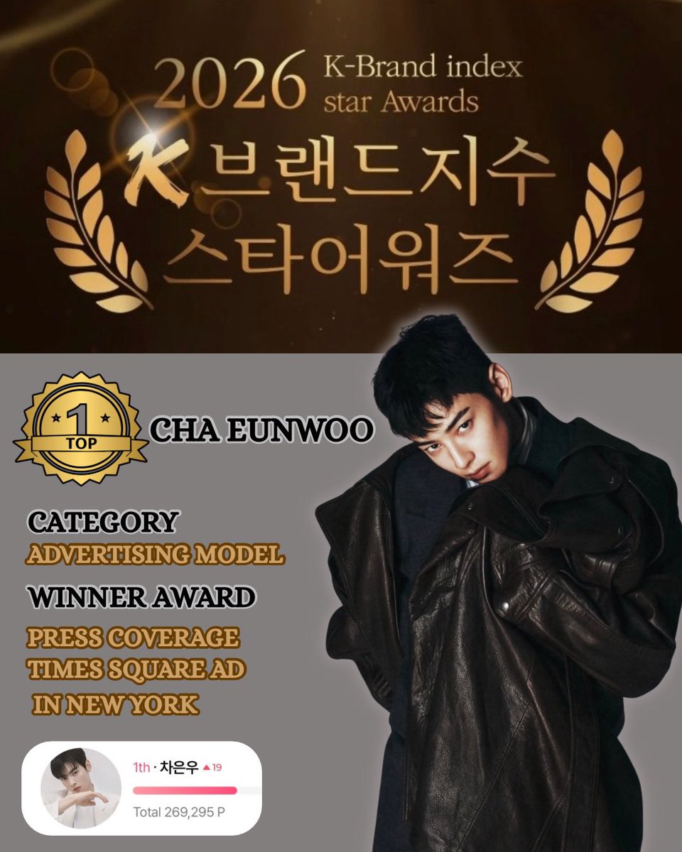 CEWProjects's tweet photo. 26.05.06

Cha Eunwoo appeared on a Times Square billboard in NYC as the winner of the 2026 K-Brand Index Star Awards for Advertising Model 👏👏

We’re so proud of you, Eunwoo. You truly deserve this 💛
Congratulations again! 🎉✨

#CHAEUNWOO #차은우
@CHAEUNWOO_offcl https://t.co/j5m1qLHpJu