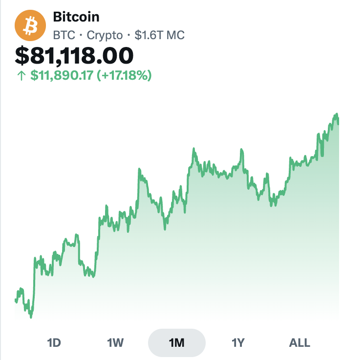 Crypto Rover tweet media