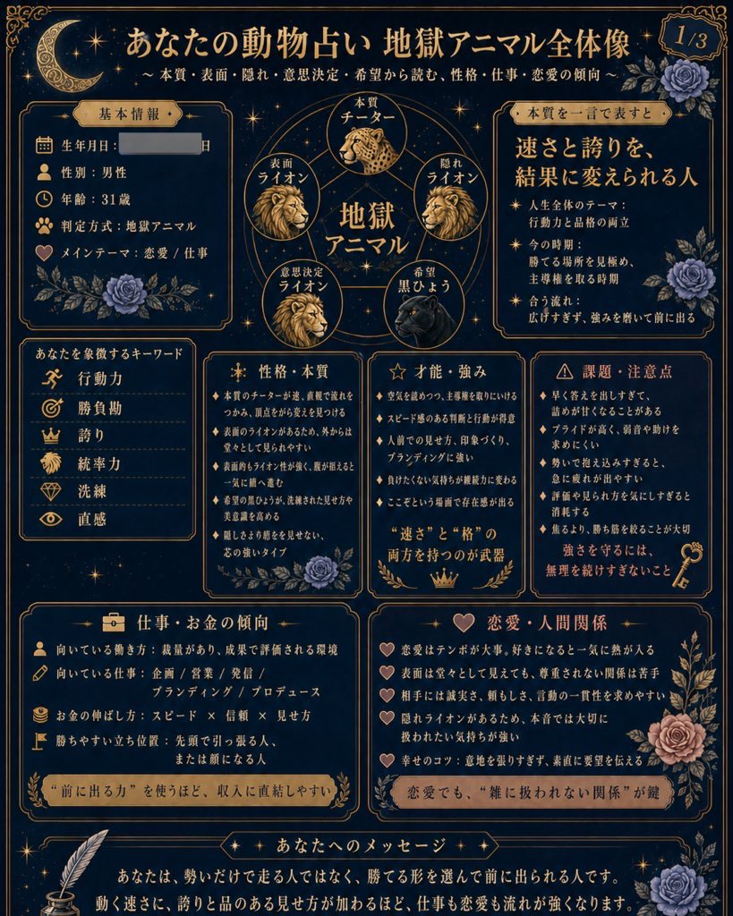 地獄のnote【20万部】 tweet media