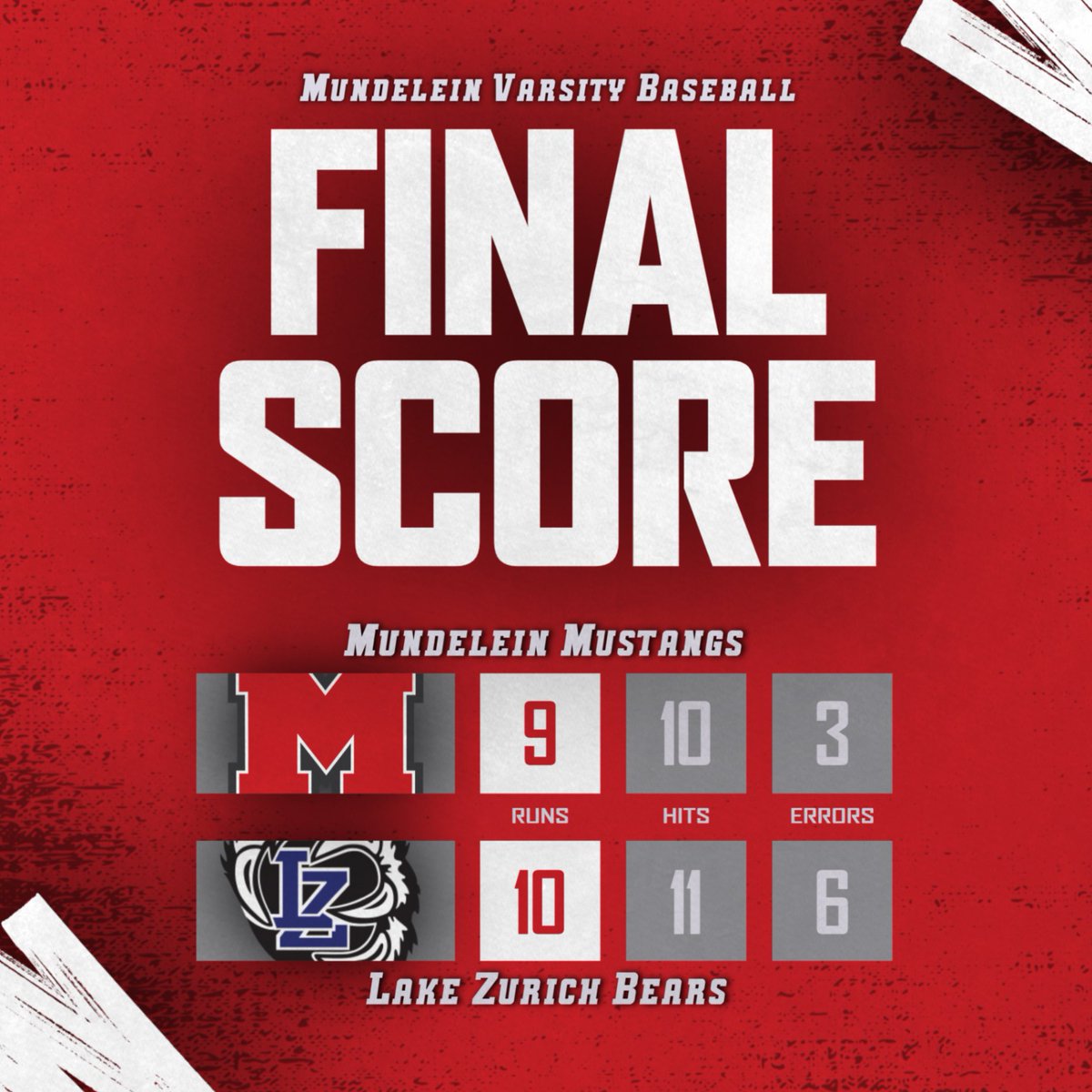 Mundelein Baseball tweet media