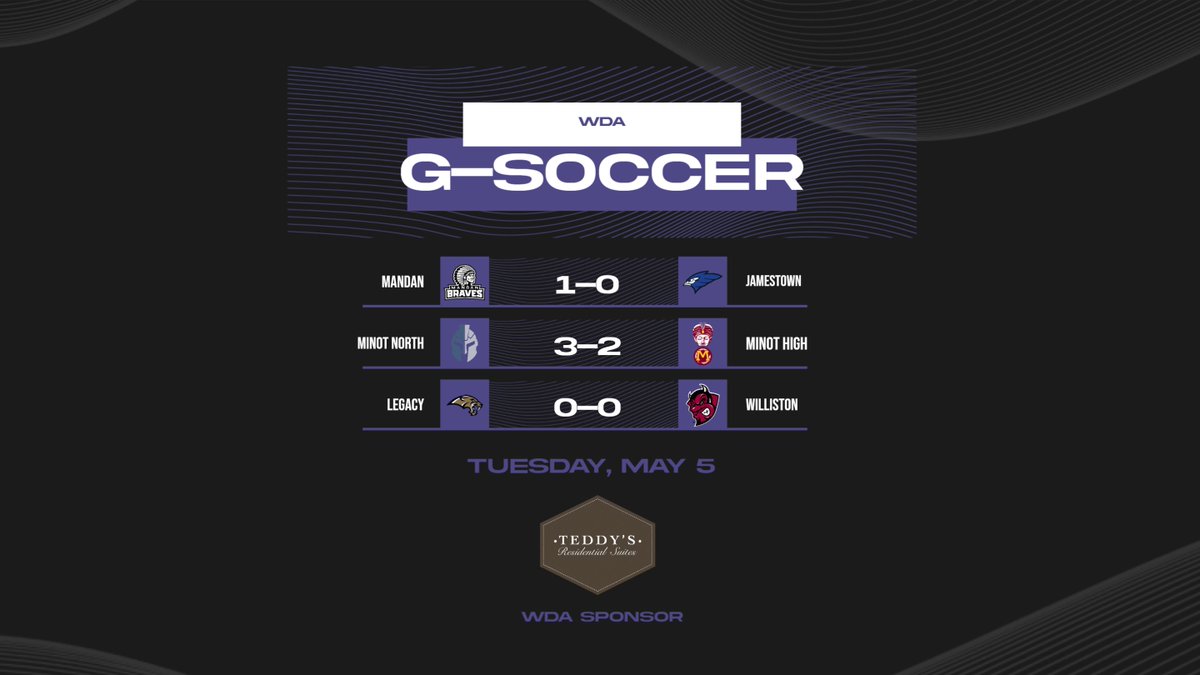 WDA Sports tweet media