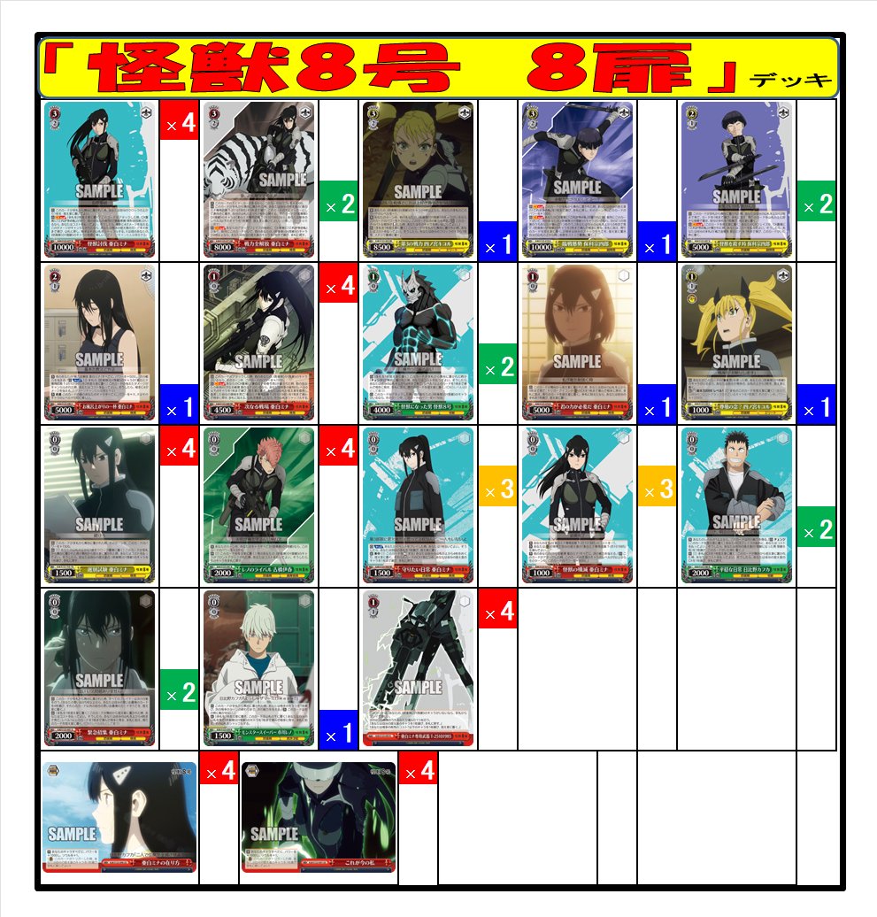 【24時間以内発送】怪獣8号　扉電源デッキ 怪獣8号 強いぞかっこいいぞ！｜黒砂糖 怪獣8号 8扉デッキ+RRデッキ