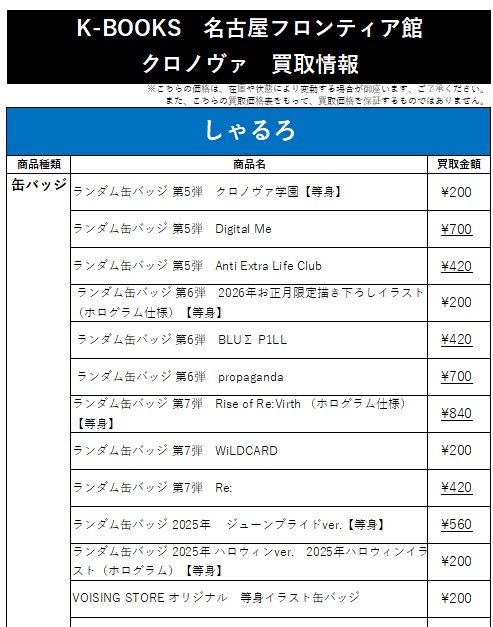 しゃるろ Antitype 缶バッジ クロノヴァ Antitype 缶バッジ しゃるろ - メルカリ