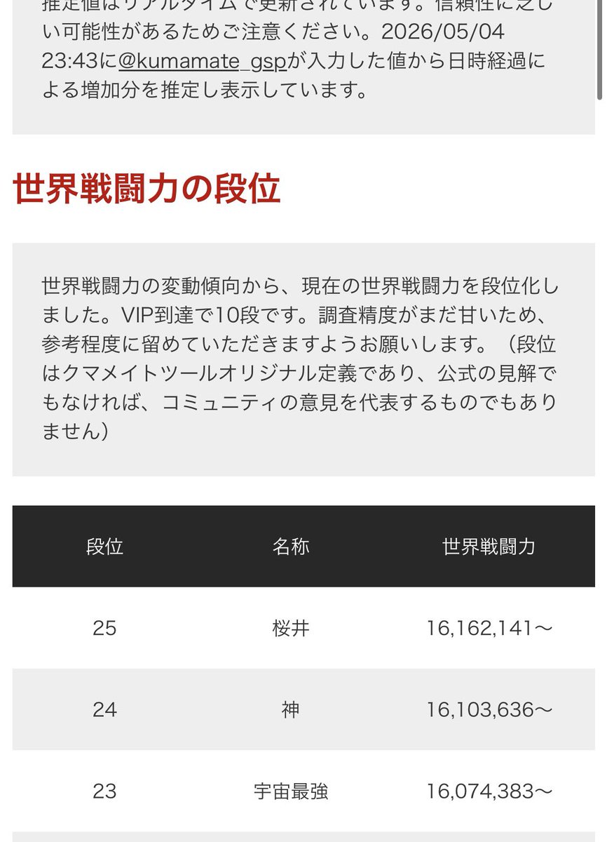 シールギ tweet media