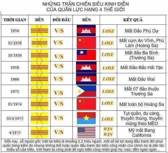 Chum Lỏ tweet media