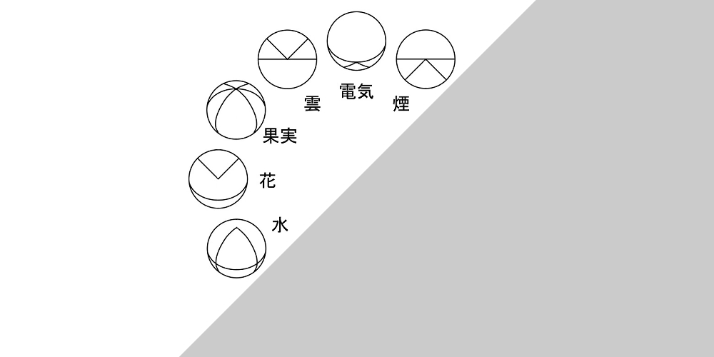 八　一 tweet media