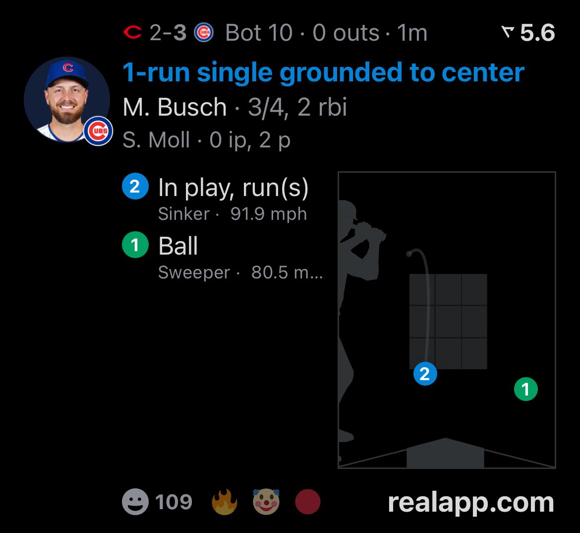 Cubs Zone tweet media