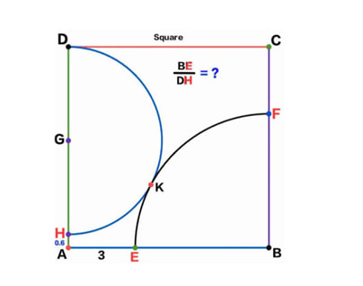 chonlopie's tweet image. #math #geometry