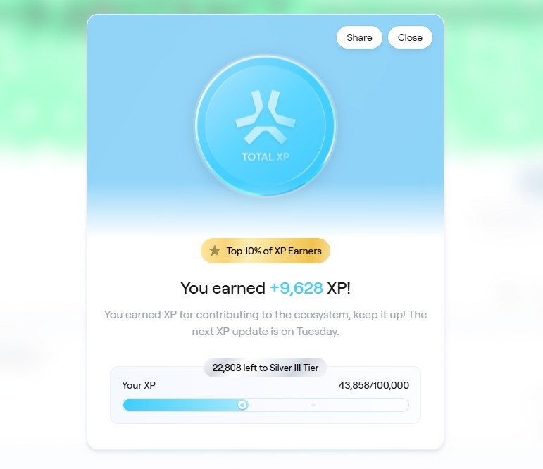 9K+ XP This Week !

But I am still trying to understand how they actually distributing XP on <a href="/AbstractChain/">Abstract</a> 

I am in big confusion. 

Anyway, Gm Fam.