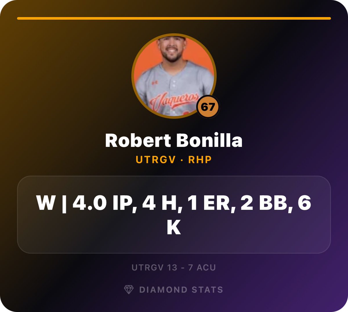 diamondditv's tweet photo. Another great outing from @Robert_bsb03 !! https://t.co/45R7eziU5b