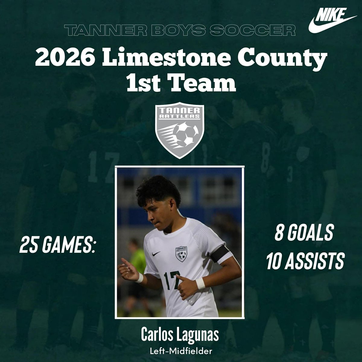 Tanner High School Boys Soccer tweet media