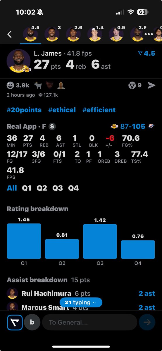 kn3cht_4's tweet photo. If a 41 year old lebron can do this vs OKC so can a prime Reaves.

And Luka who has also shit the bed vs them this season. https://t.co/RMMXmN8AP4
