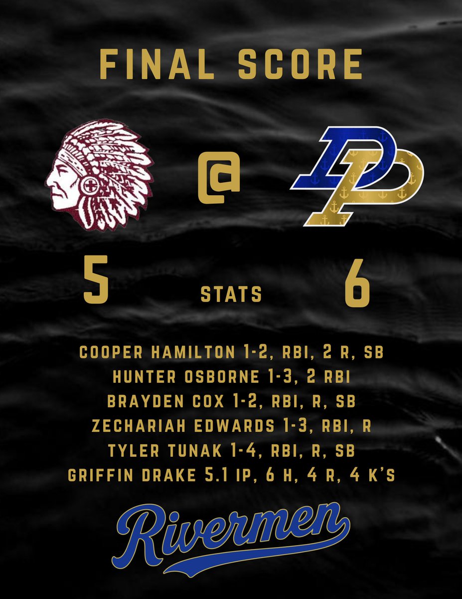 DuPecBaseball's tweet photo. Sweep over Dakota.

Varsity 6-5: Drake 5.1 IP, 4 K. Osborne 2 RBI. Tunak, Hamilton, Cox, Edwards, Lange all with hits.

JV 3-2: Johnson 3 IP, 4 K. Hamilton 2 H, 2 R, 2 SB. Aggressive on the bases all night.

Next up: @ Dakota Thursday https://t.co/98A5FVPOrp