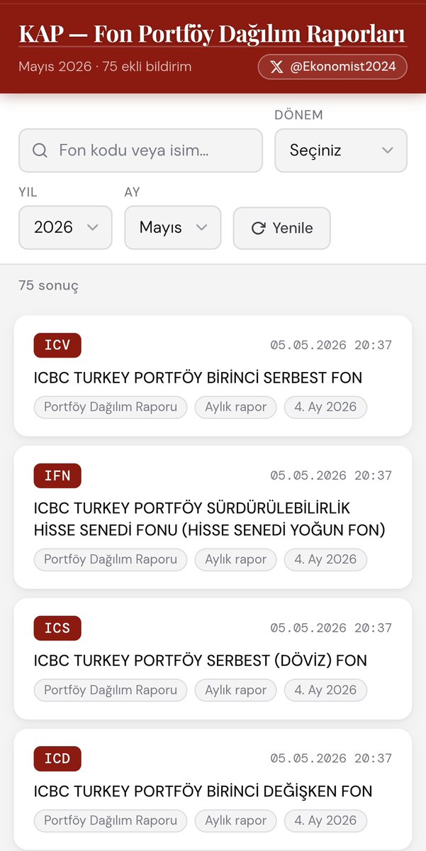 Ekonomist tweet media