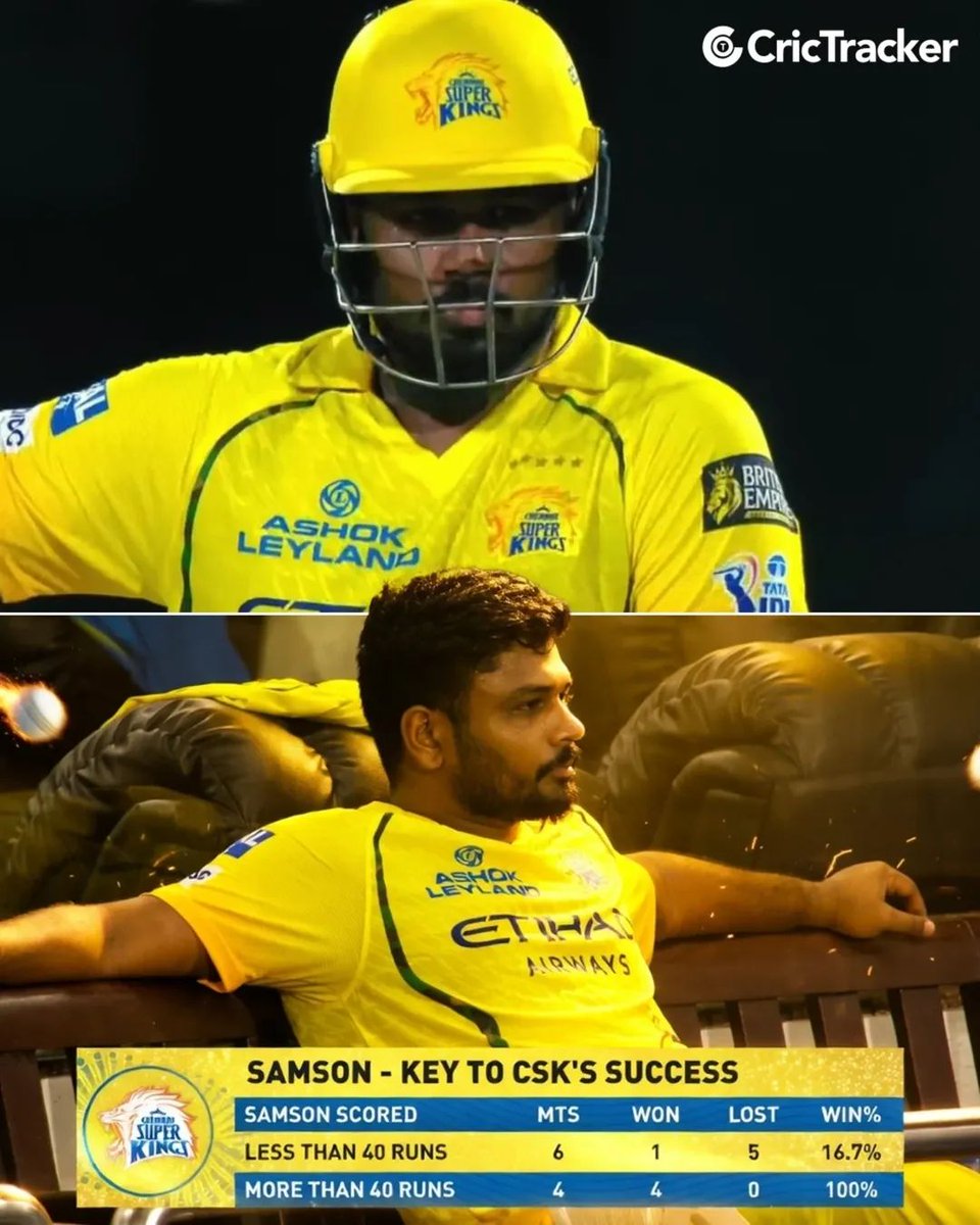 InsideOutind's tweet photo. CSK ने DC को 8 विकेट से हराया । संजू सैमसन क��� नाबाद अर्धशतक 87* और कार्तिक शर्मा 41* नाबाद ने टीम को जीत दिला दी।
#SanjuSamson 
#KartikSharma 
#ipl #IPL2026
#Cricket https://t.co/wfikAwV5P5
