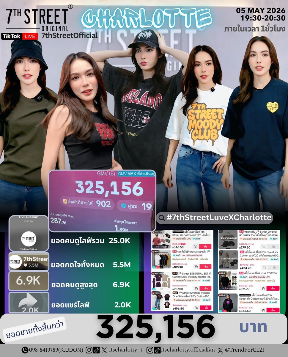 ธัญวรัตน์ วราติน tweet media