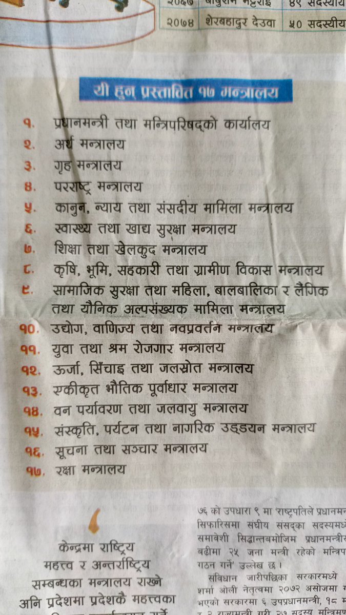 Gajendra Budhathoki ♿ tweet media