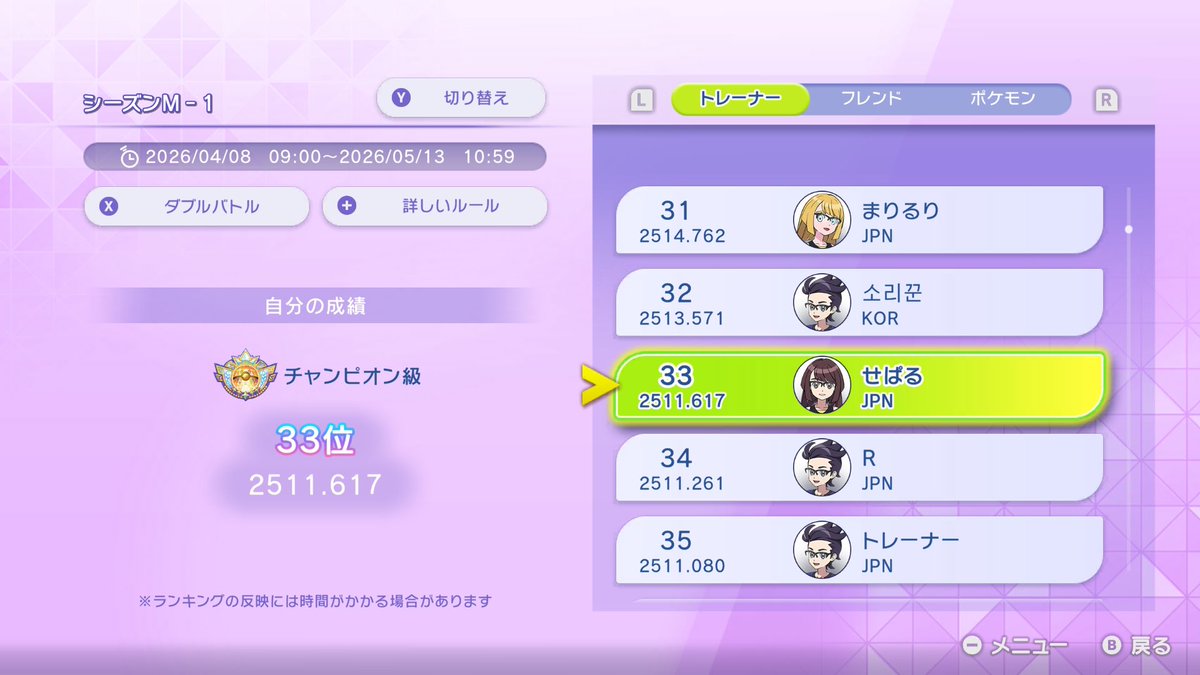 ぱる☺︎ 2500！( ᴗ̀ ̫ᴗ́ )