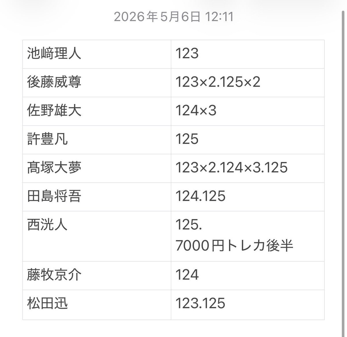 取引 tweet media