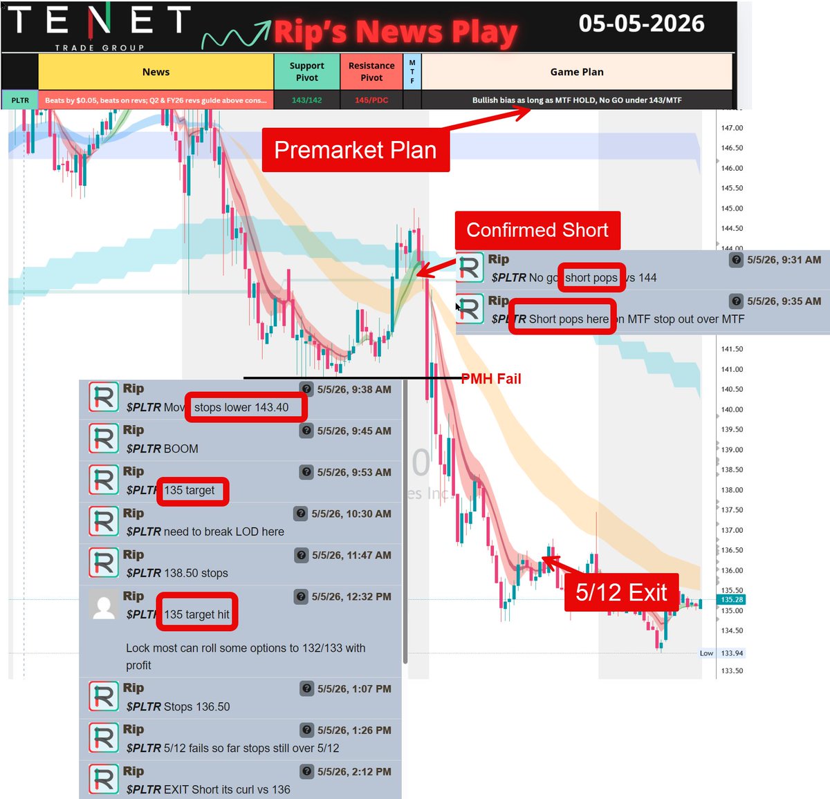 Ripster tweet media