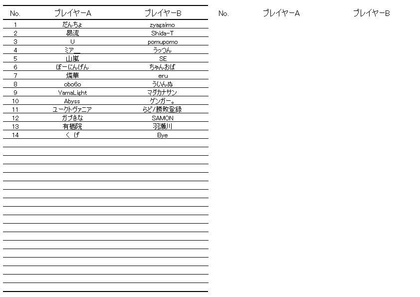 北国書林辰口店@Cardbox tweet media