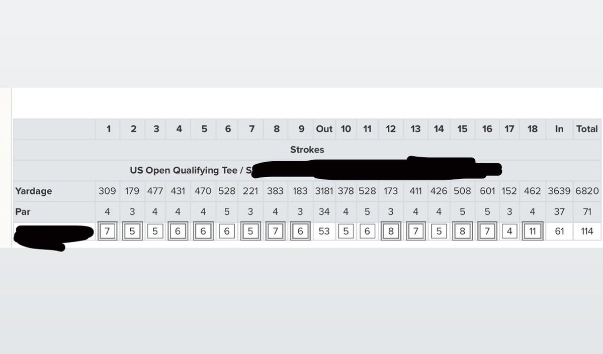 golf guy tweet media