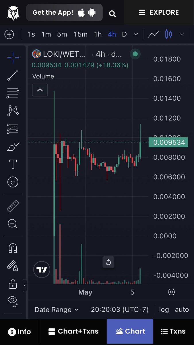 The next leg on $LOKI will be vicious, I’ve been saying from the beginning this isn’t one to fade 

My boy <a href="/Poppastonks/">Poppa Stonks 🦑🦑</a> is crushing it, I’m core team and dedicated on this 

Reached out to some big chads and chadettes and I know, just wait til that shit hits 

$ETH takeover