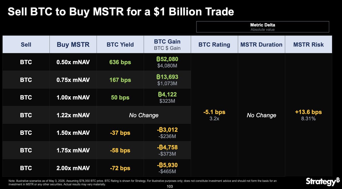 Grain of Salt tweet media