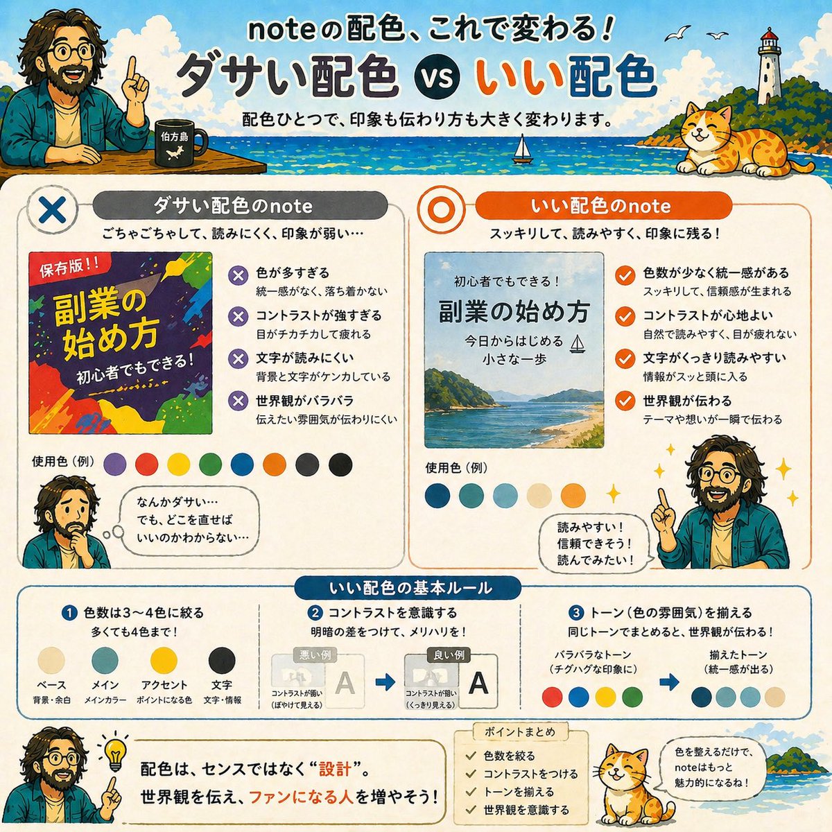いっぽびと|noteは世界観と物語で売れる tweet media