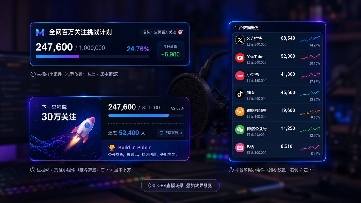 Cell 细胞 tweet media