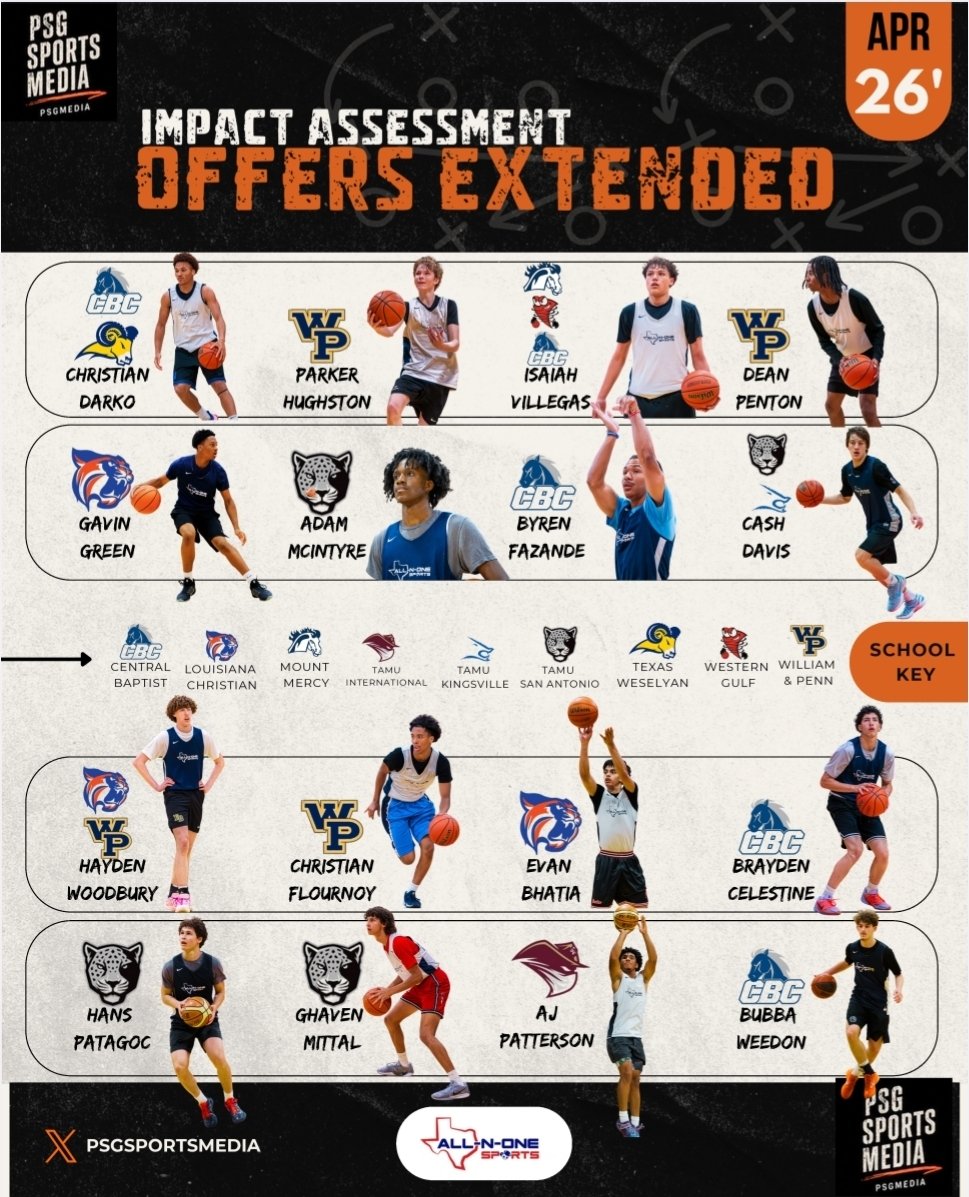 AllNOneSports1's tweet photo. 🔥🔥🔥 IMPACT 🔥  🔥🔥

Congrats to the following players who received offers from the @AllNOneSports1 College Events in April

OPPORTUNITY AWAITS ‼️

@NXTLevelSN @PSGSportsMedia @4YFilms https://t.co/tQPrKGhzKj