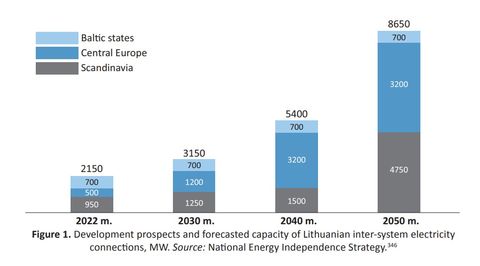 European Gas Hub tweet media