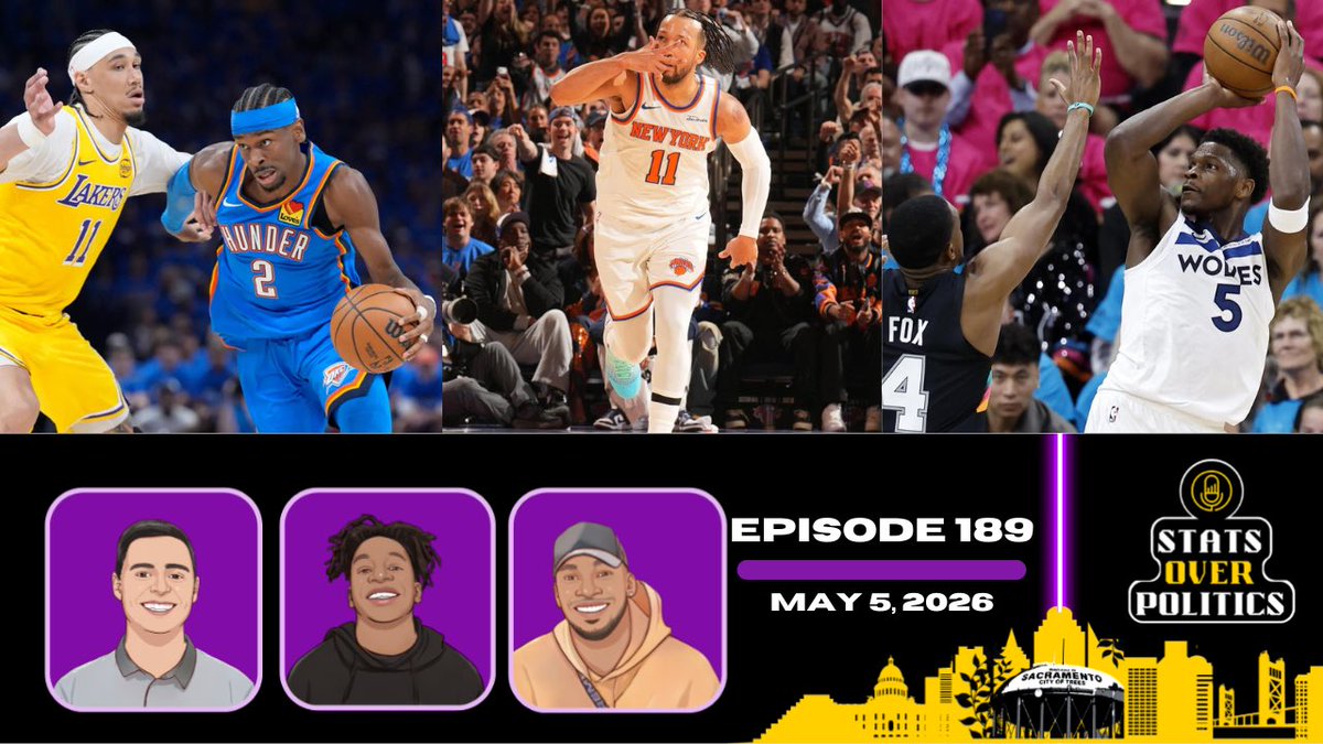 StatsOrPolitics's tweet photo. Episode 189: NBA Conference Semifinals Game 1 recap! #statsoverpolitics #nbaplayoffs #nbax #ThunderUp #Lakeshow #cavs #detroitbasketball #Alwaysknicks #76ers #PorVida #Wolvesback
https://t.co/1sNnRZYdjt https://t.co/xApxLdp6wW