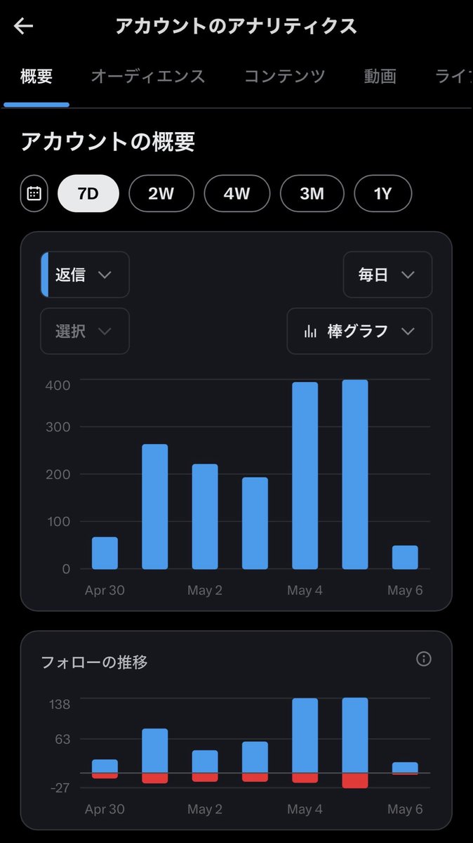 みちぽ｜Ｘの先生 tweet media