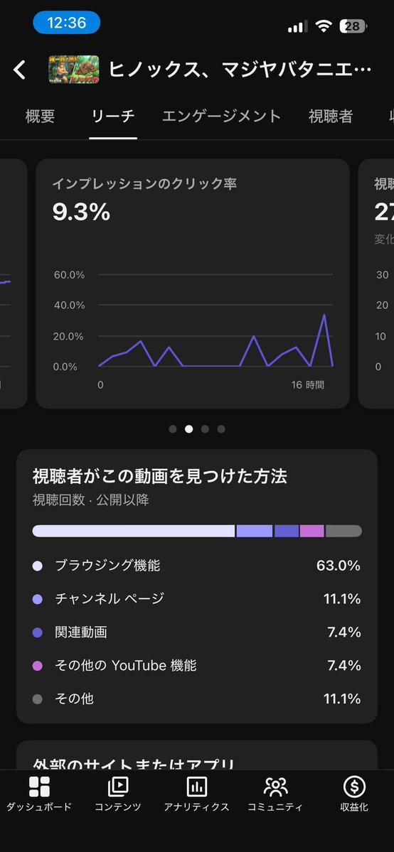 イッチ＠私用垢 tweet media