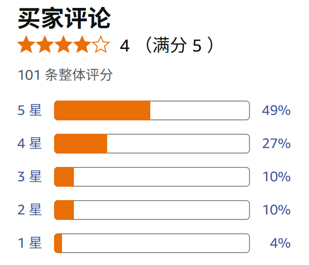 Jesse Lau 遁一子 tweet media