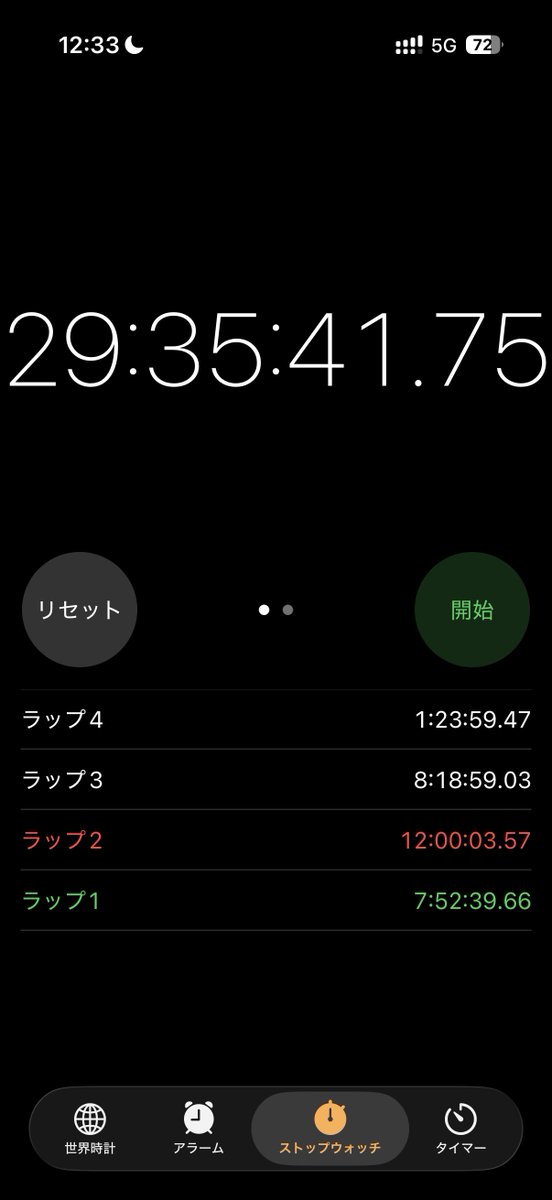 sakutyn_'s tweet photo. GWの暇つぶしに簿記3級29時間半で合格できた(˶ᐢᗜᐢ˶) https://t.co/xFuGnjxOdq