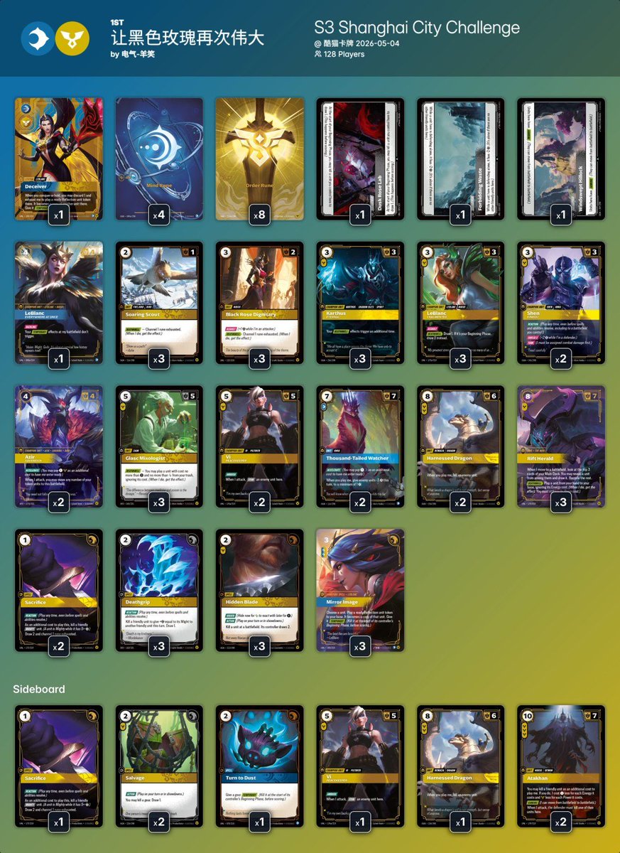 Riftdecks tweet media