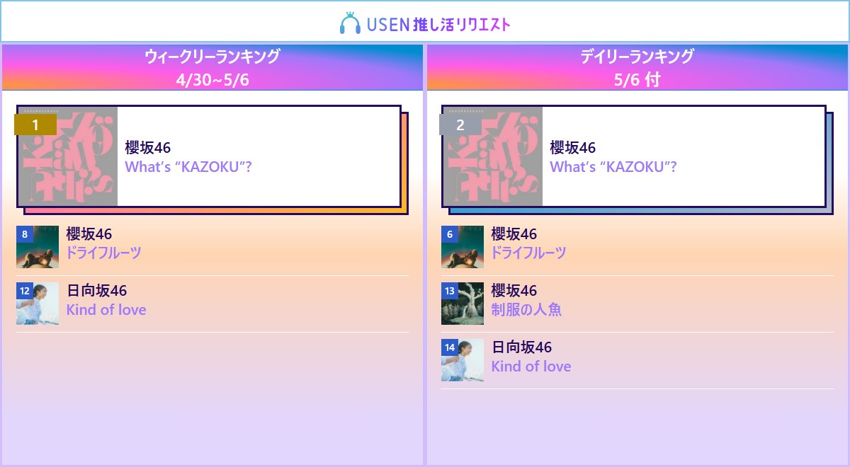 tomo EX tweet media