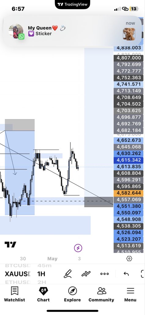 BOY ALONE📊🧸 tweet media