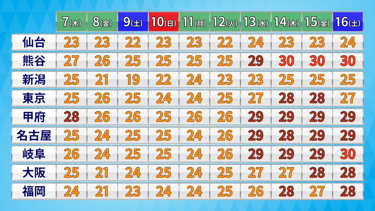 アバンギャルド河津 tweet media