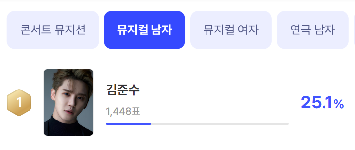 마별𖤐🥥 tweet media